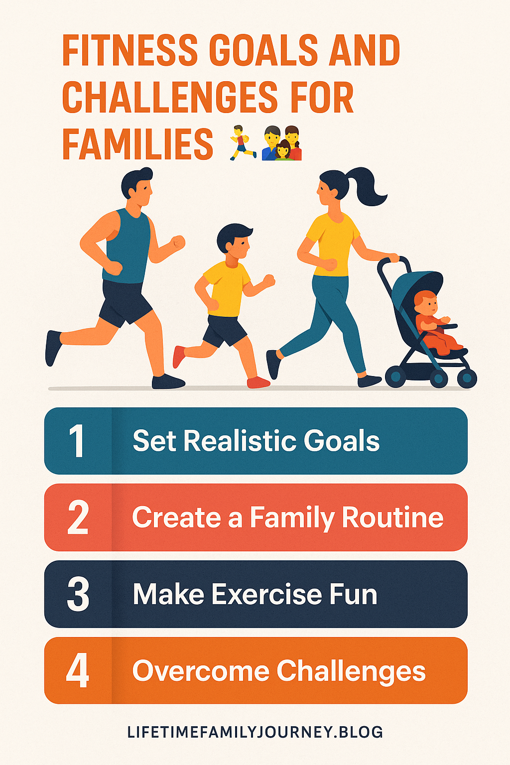 Infographic showing 5 family-friendly fitness strategies like setting goals, building routines, and overcoming challenges—fitness goals and challenges for busy families.