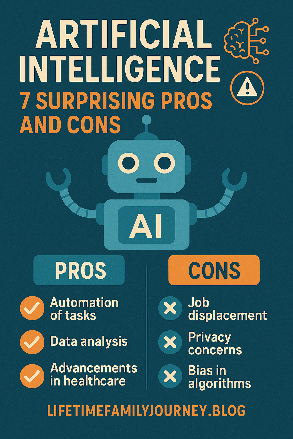 Infographic breaking down the surprising pros and cons of artificial intelligence, with icons for automation, job loss, ethics, and real-world impact.