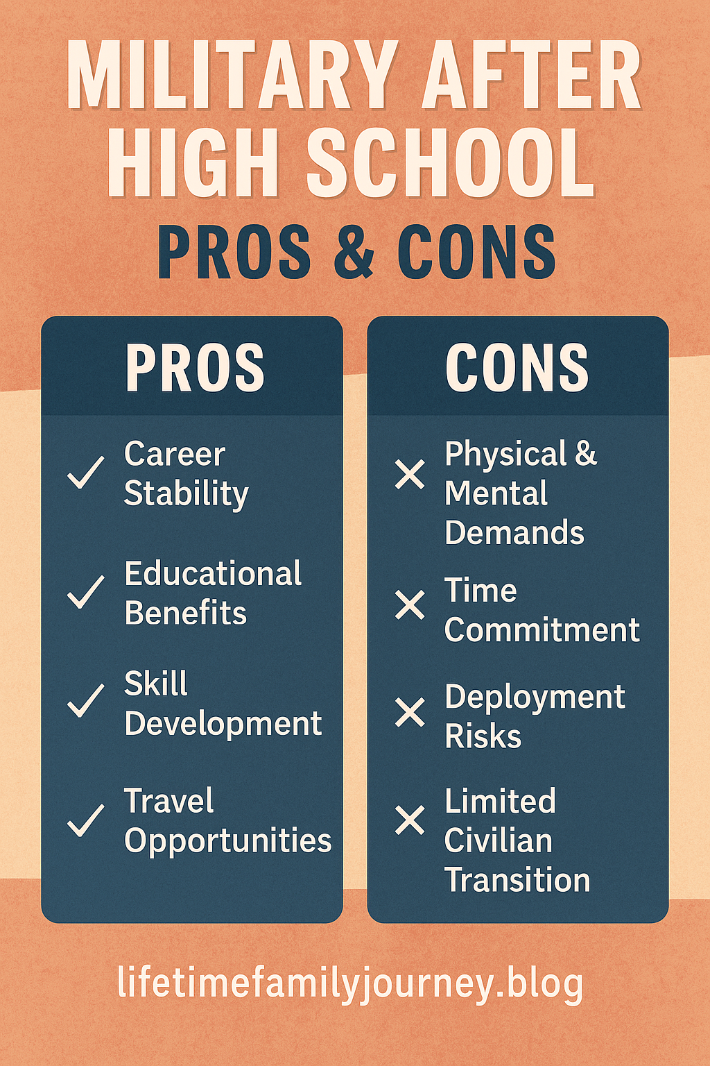 Infographic comparing pros and cons of joining the military after high school including career stability, education, and deployment risks.
