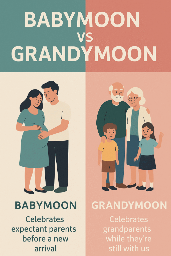 Comparison graphic showing babymoon for couples vs grandymoon for families honoring grandparents.