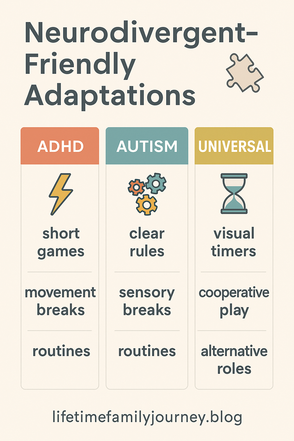 Three-column infographic with strategies for making family game night ideas accessible for neurodivergent kids.