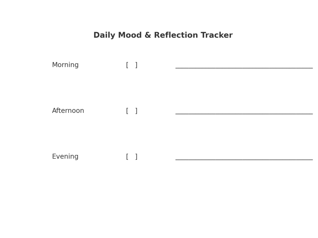 A simple mock-up of a two-column template for journaling: left = Mood (with emoticon icons), right = Reflection or trigger notes.